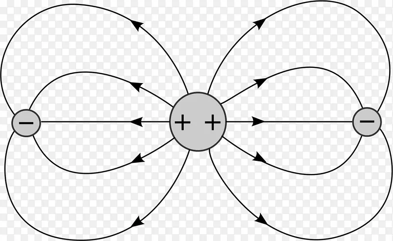 ���г�����/m/02csf����-��������ͼ-������