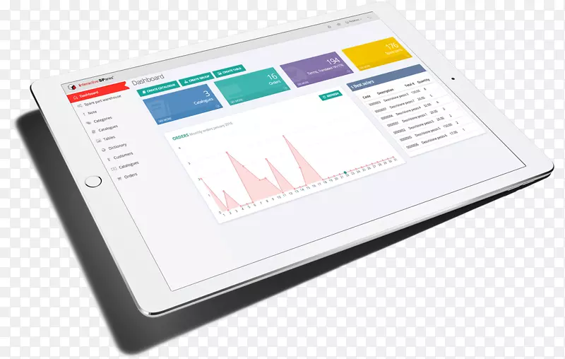 ���������Ʒ��ƶ�ý�屸��-������