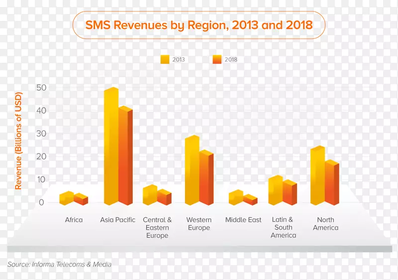 Ʒ�Ʋ�Ʒ���ͼ��-������