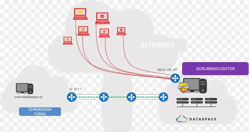 ����Ԫ����Ʒ�ƶ�ý���Ʒ���-������