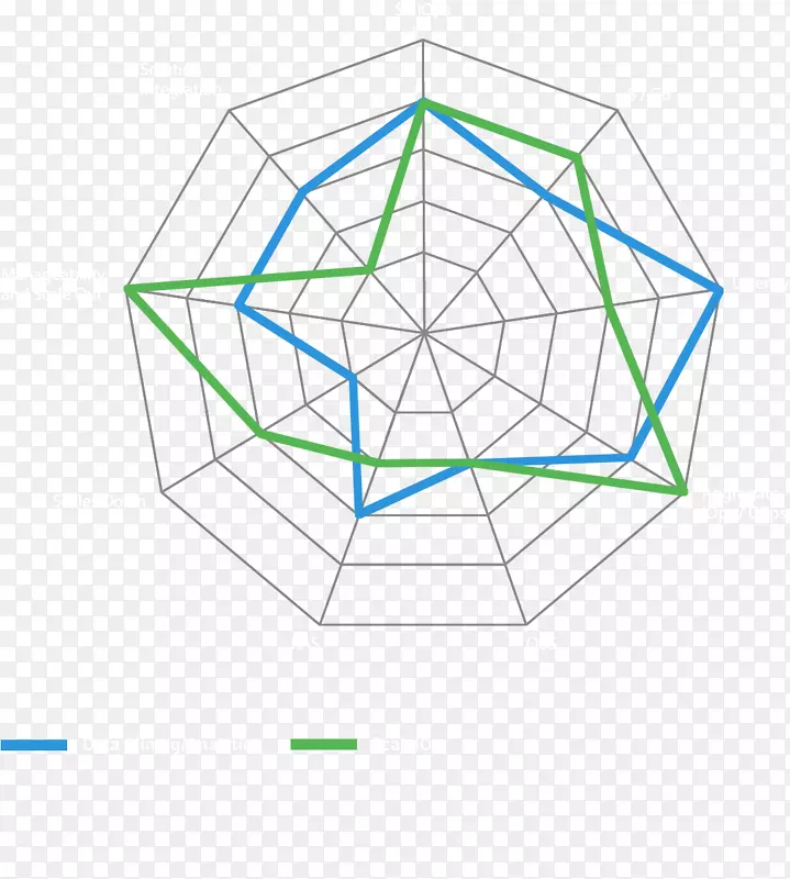 �Գƽṹ����ͼ-������