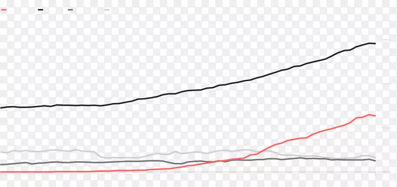 �ߵ�������-������