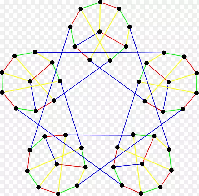 Szekeres snarkͼ����ѧ-��ѧ-������