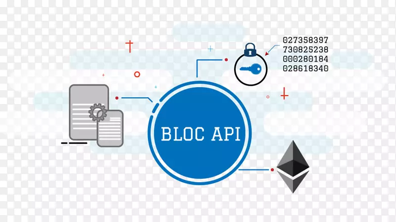 ��Ϣ�������������ݴ���-������