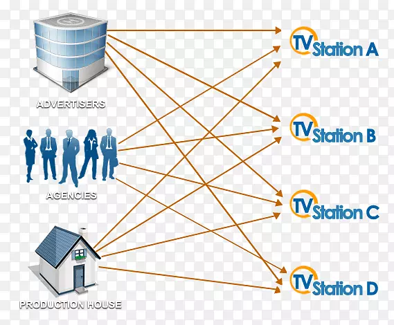 tvcxpress�����������ӹ���Ʒ-ȫ���������ֲ�-������