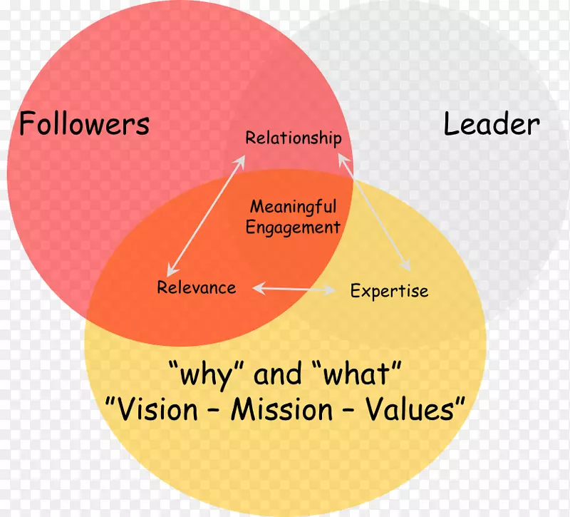 Ʒ�Ʋ�Ʒ��ƻ�������-������