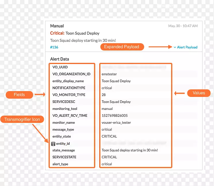 ά������˹��˾���ֶ�Ʒ����-��д��ť-������