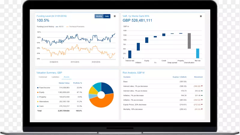 �����ʼ��ռ���ȸ���ά��������Ͷ�ʲ���-������