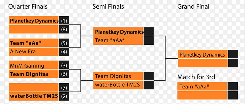 Ʒ�Ʋ�Ʒ���-������