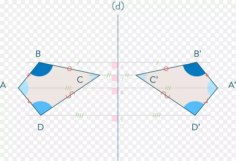 ��ԳƵ㷴����ѧ������-��ѧ-������