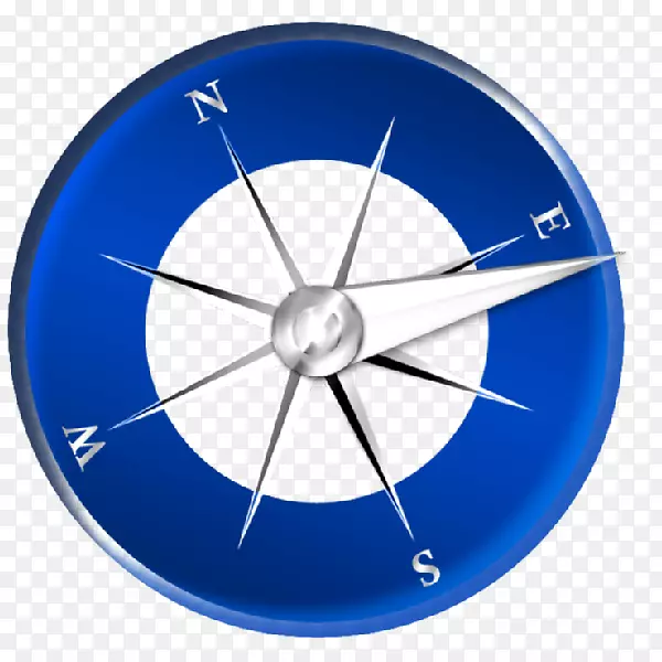 ����ͼ��ͼ�β�ͼ-������