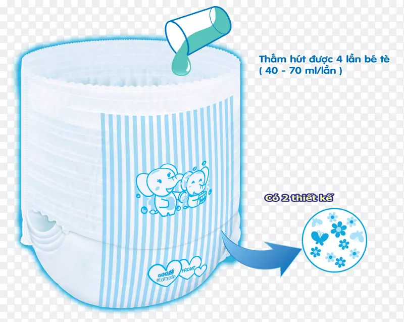 �����׶���Ʒ�۸��г�����-����-������