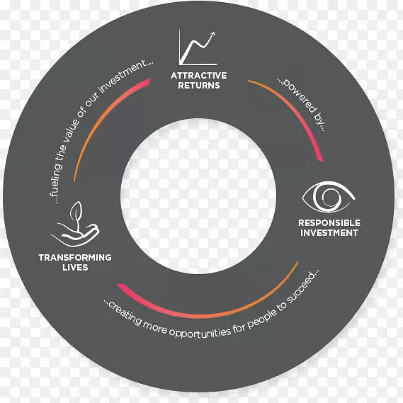 ��Ʒ��Ƴ��ֹ���ͼ��.�ϼ���ͼ-������