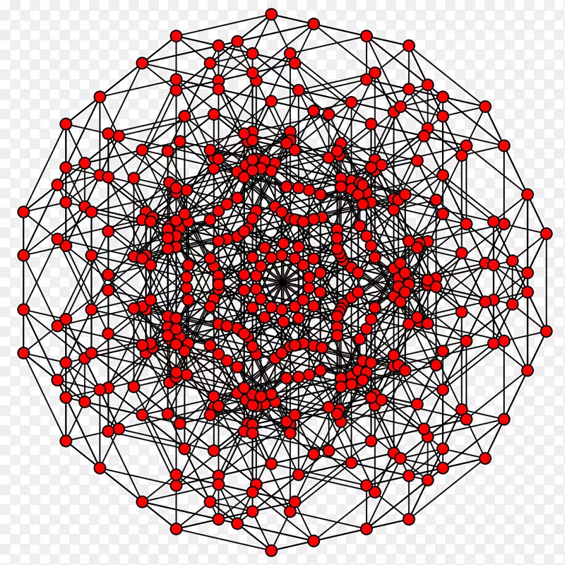 ͼ���ԳƵ�������-������