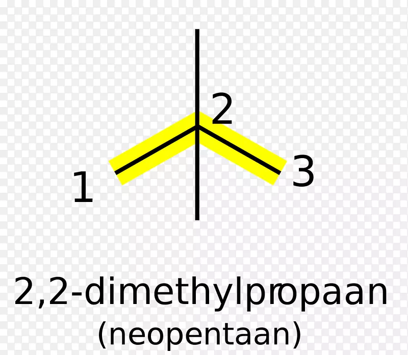 �ߵ�������Ʒ����-������