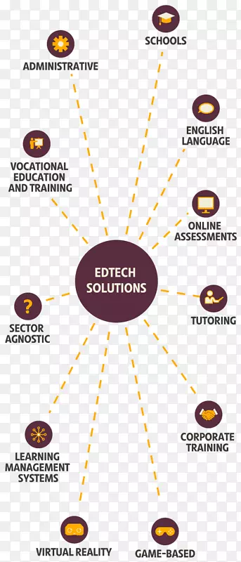 ���޽����Ƽ�ѧϰ��Ʒ-������