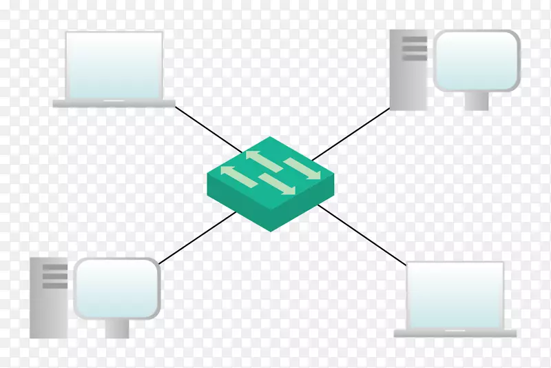 ��������߽ǲ�Ʒ���.�����-������