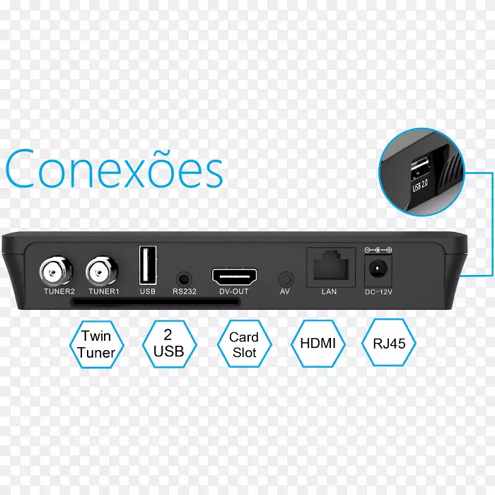 hdmi 4k�ֱ��ʽ������������ȵ��ӵ���ѧ-������