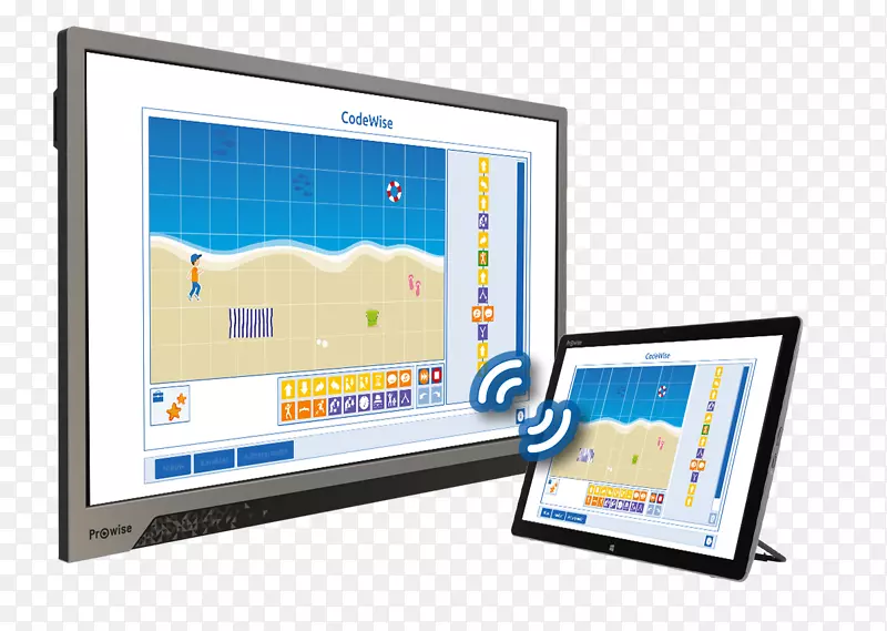 �������ʾ�����ֱ�־��������������Է���-������