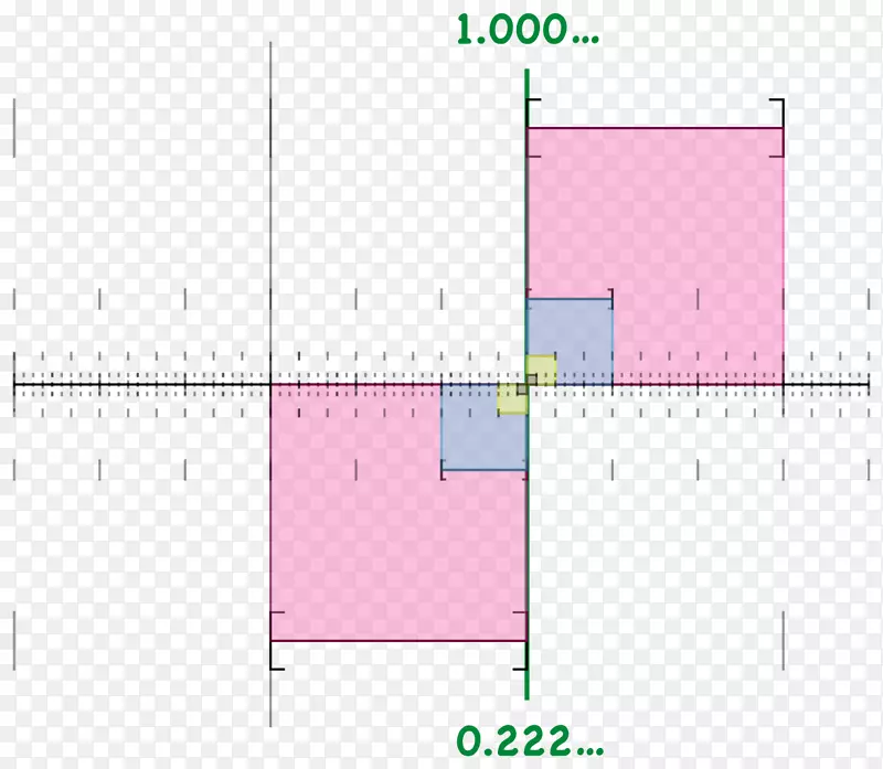 0.999.��������ѧʮ����Ƕ������-��ѧ-������