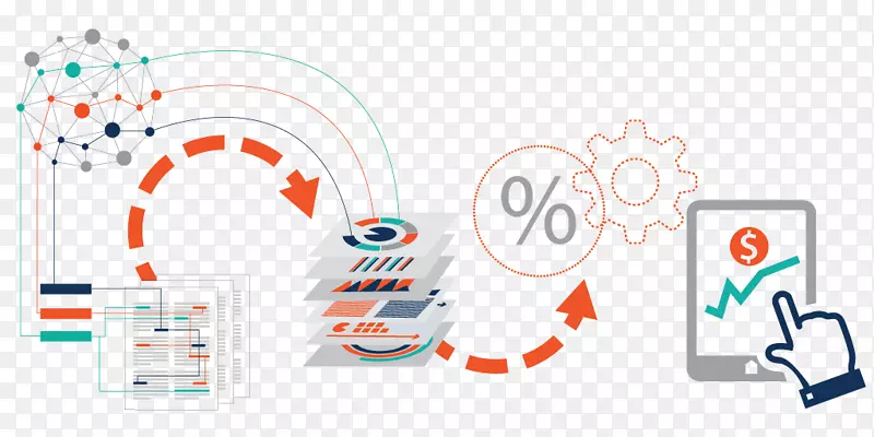 �������ݷ�����������ϢCognos��������ģ��-������