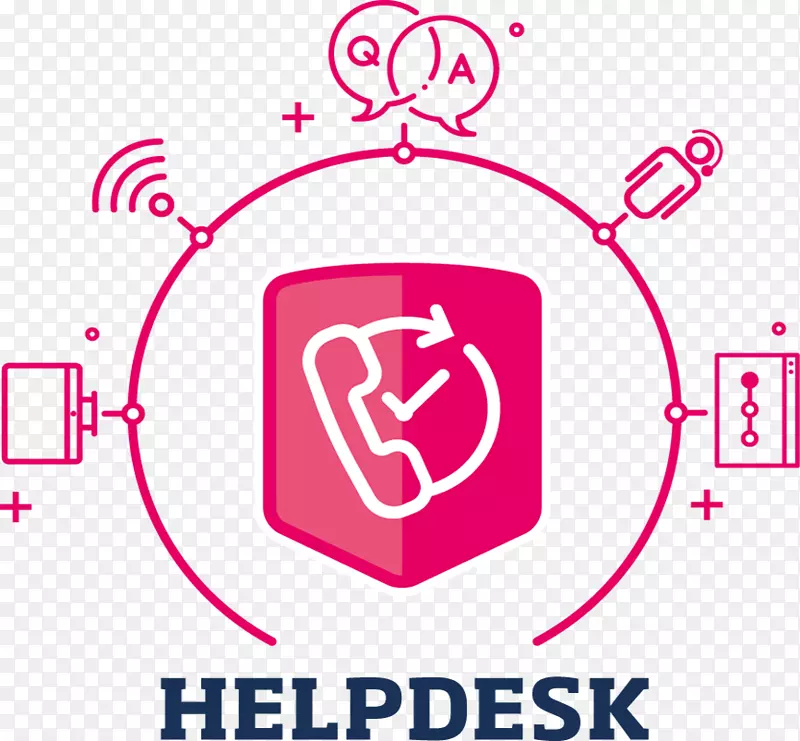 ���񲦺ŷ���̨�����ʼ�����-ҵ��-������