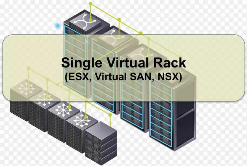 vmworld vmware��������vCloud�����Ƽ���-������