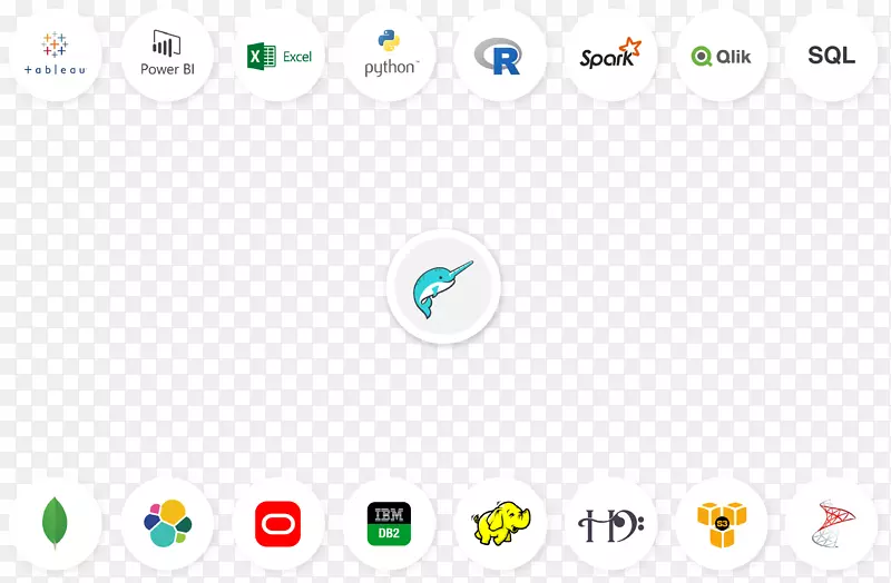 ������˾ibm���ݼ����-ibm-������