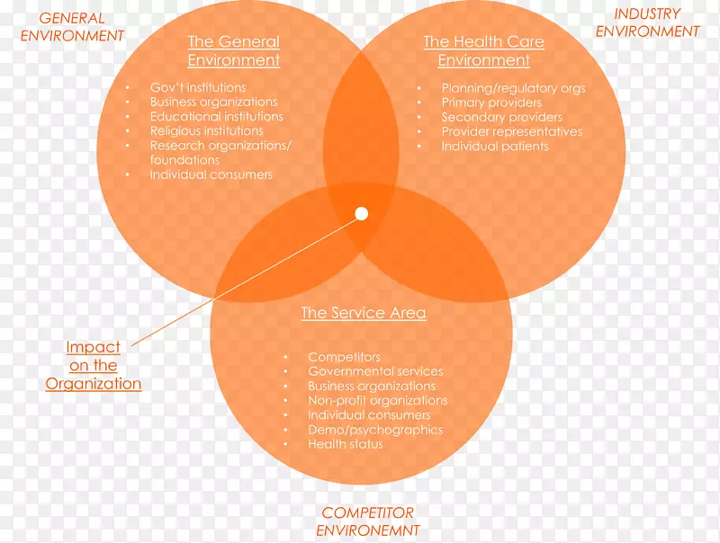 ƽ�����Ʒ��ͼ��Ʒ���-������