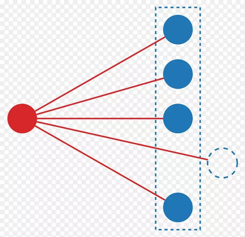 �ߵ�ǻ����������-������