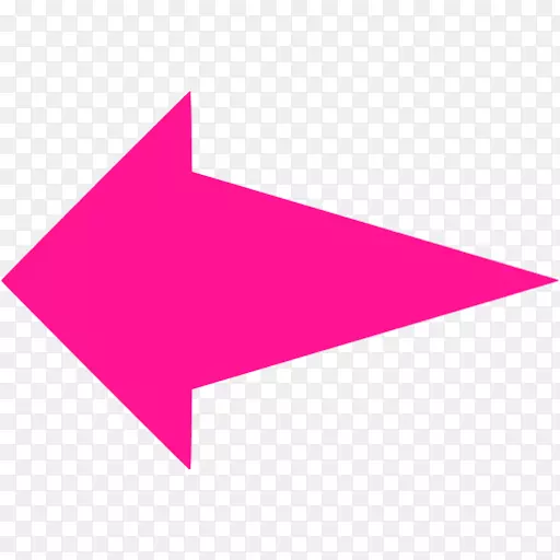 ֱ�ߵ�������ͼ��.ֱ��-������