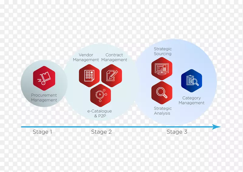 Ʒ�Ʊ�־��Ʒ�������-������