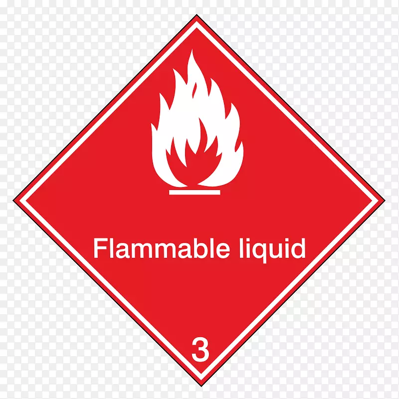 �Ĵ�����Σ�ջ������Σ�ջ���3����ȼҺ����������������ȼ��Ʒ-������