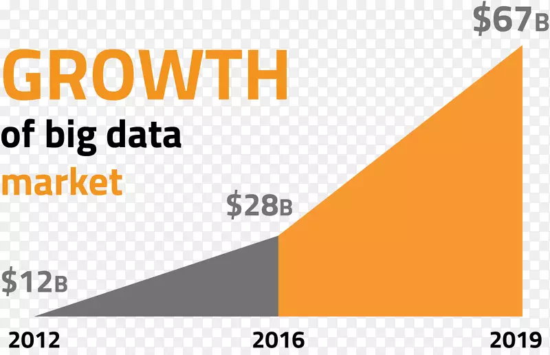 �����ݹ����ļ��ڲ����-������