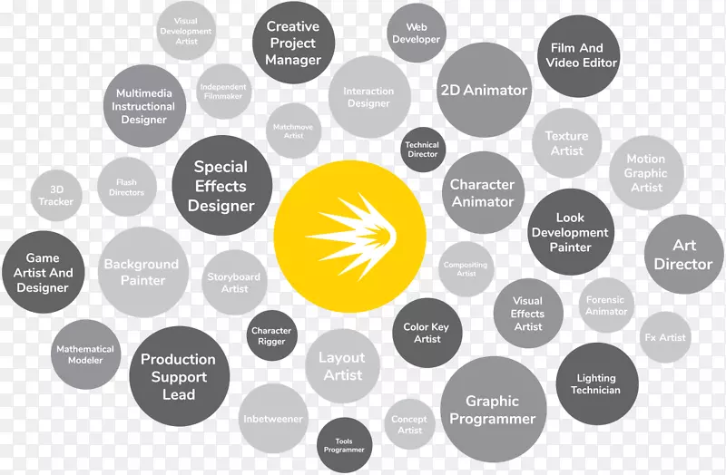 ��ͨ���ٶ������°���ͼ��-����-������