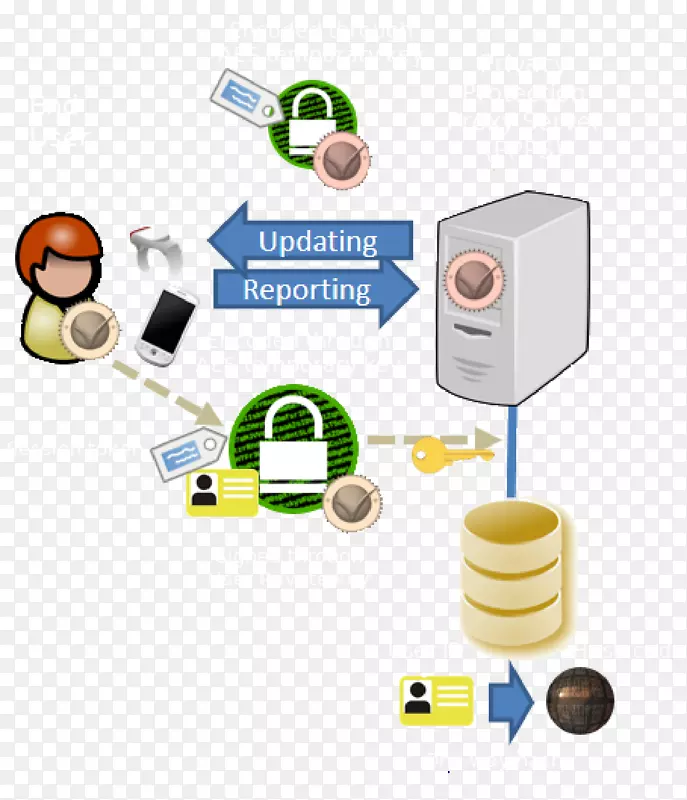 ���������Ʒ�����֯��-������