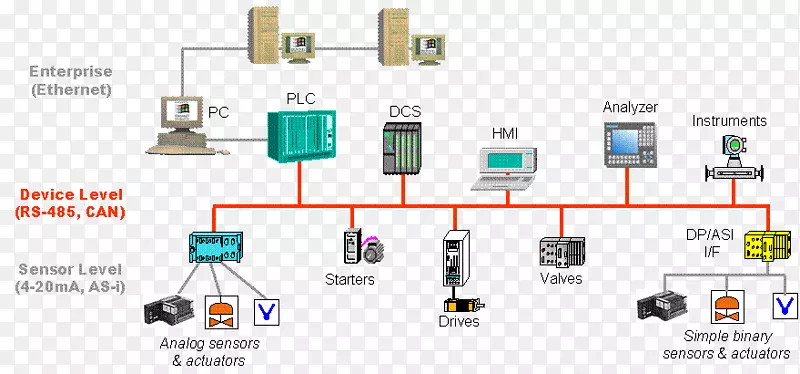 �������ͼ�����ͼ��Ʒ���-������