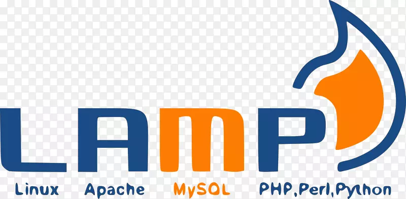 LAMP Apache http�����������������linux mysql-LAMP-������