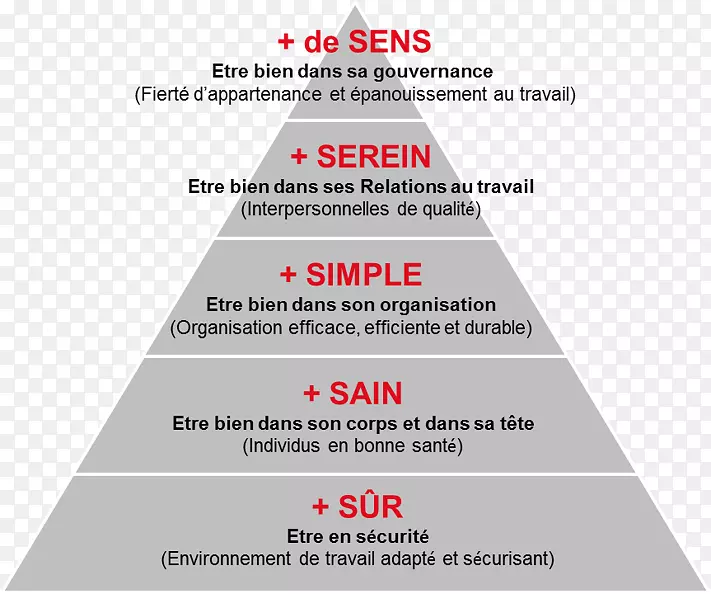 �Ͷ������������Э����֯-������