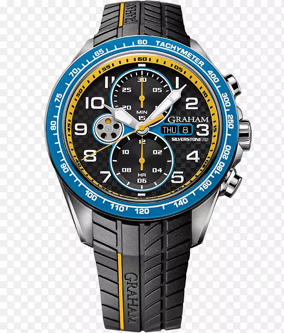 �б���ʱ��ʱ���Զ���-������