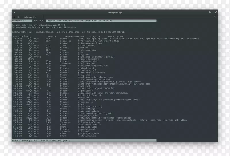 ��ͼƷ��ЧӦ-������