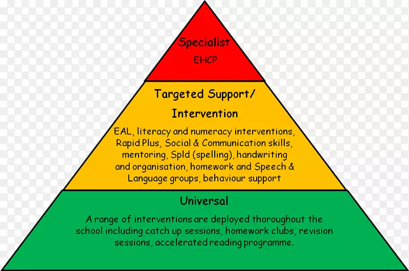 ҽ�����������ǽ�������ͷ��-������