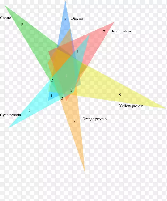 �߽ǶԳ�΢������-������