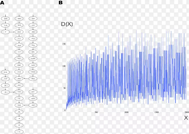 �����߲�Ʒ��ͼ��Ʒ��-������