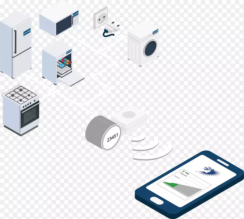 �������ͨѶ��֯��Ʒ-������