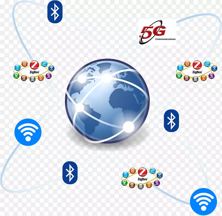 IP����������pngͼƬ�绰����-������