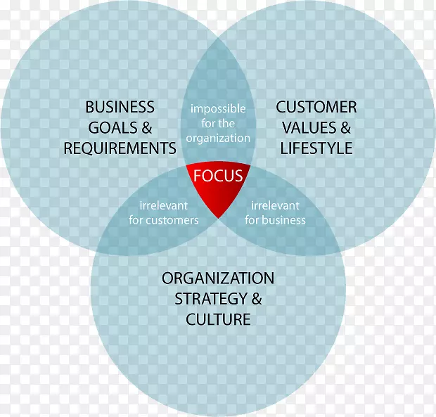 ���ϴ�����֯��Ʒ��ѧ�ڰ�-Alex van Halen-������