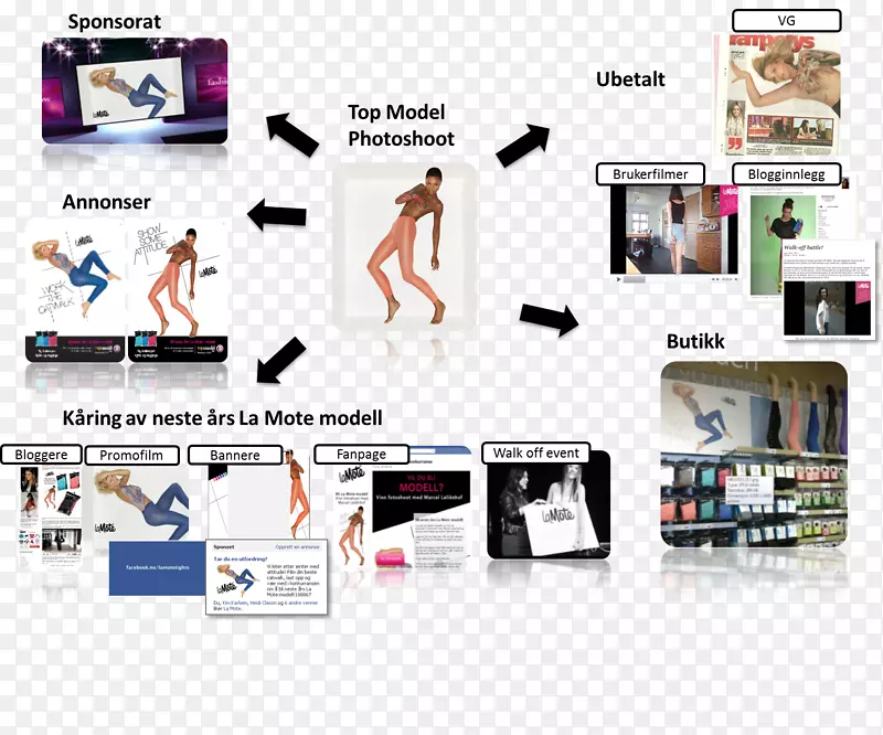 Ʒ�Ʋ�Ʒչʾ��ý����-������