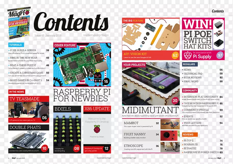 ��ҳ���ƽ����ƶ�ý��Ʒ��-������