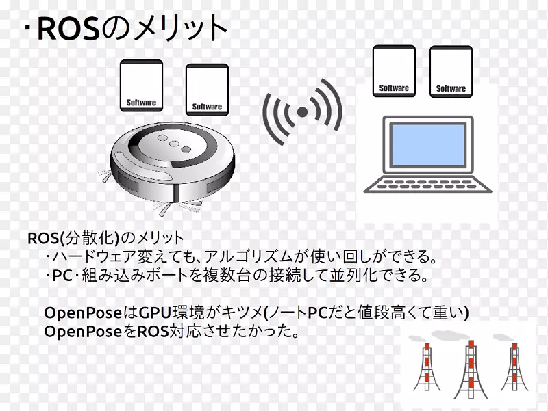 �綯����ֶ�������������Ӽ���Volt-catkin-������